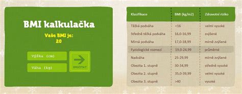 Tematické foto: Osoba používajúca BMI kalkulačku na počítači alebo mobilnom zariadení