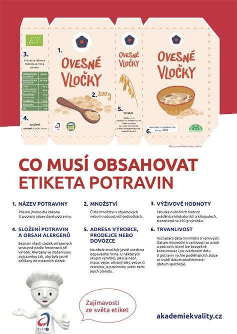 ilustrácia varovného symbolu na obale potravín
