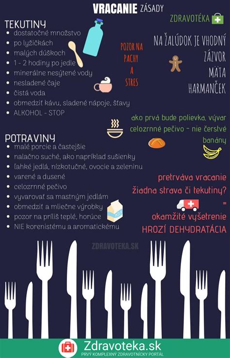Infografika: Odporúčané tekutiny pri hnačke