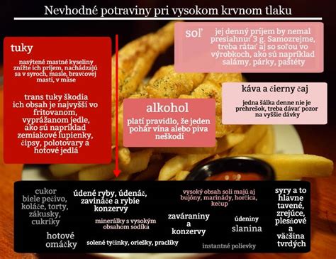 Infografika: Nevhodné potraviny pri hnačke