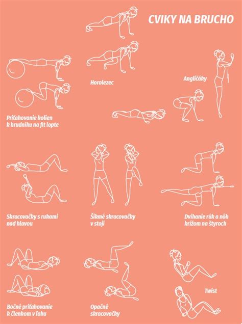 Ilustrácia rôznych silových cvikov na nohy a zadok.