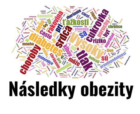 Infografika: Následky obezity na ľudské orgány