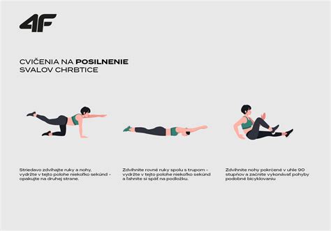 Ilustrácia: Žena cvičiaca na posilnenie chrbtice a brucha