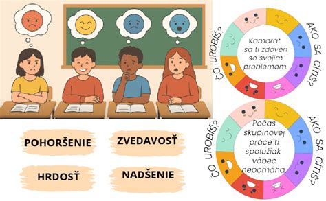 Ilustrácia detí radostne sa stravujúcich v školskom prostredí