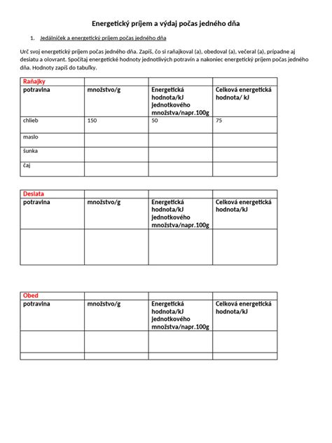 Schéma energetickej bilancie: príjem vs. výdaj kalórií