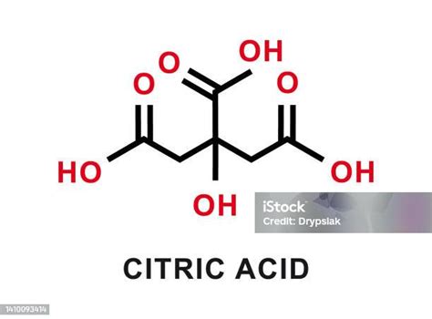 štruktúra kyseliny hydroxycitrónovej (HCA)