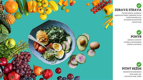 Infolgrafika zobrazujúca piliere jarnej premeny: zdravá strava, pravidelný pohyb, kvalitný spánok a duševná pohoda.