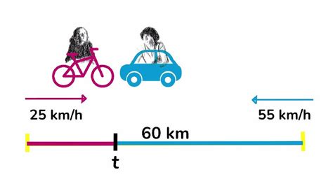 ilustrácia dvoch osôb s rovnakým BMI, kde jedna je svalnatý športovec a druhá má vyššie percento tuku