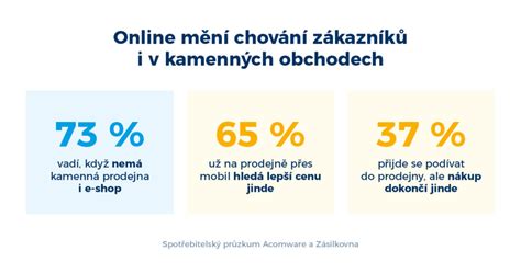 Infografika porovnávajúca cenu a zloženie kupovaného vs. domáceho kondenzovaného mlieka