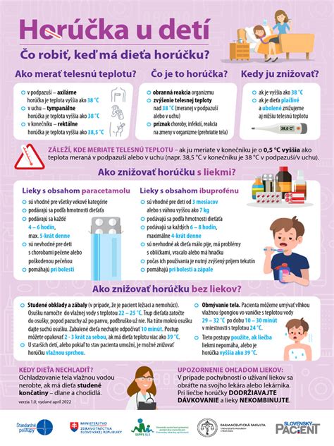 Infografika s kontraindikáciami a varovaniami pre horčicové zábaly