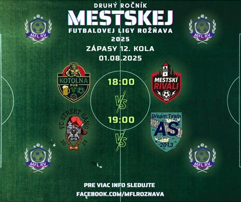 Porovnanie postáv s rovnakým BMI, ale rozdielnym zložením tela (športovec vs. človek s normálnou hmotnosťou)