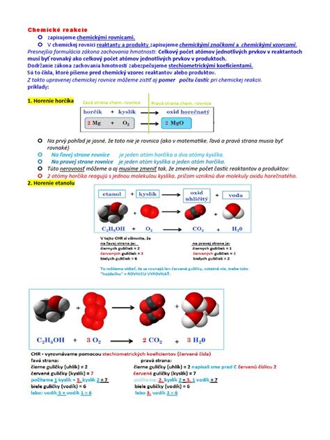 Schéma Jaffého reakcie kreatinínu