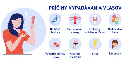 infografika s príčinami priberania v staršom veku (hormonálne zmeny, spomalený metabolizmus, úbytok svalov)