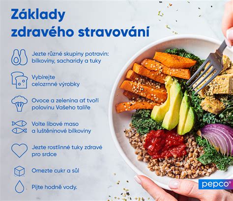 Infografika znázorňujúca zdravé zloženie taniera a princípy vyváženej stravy.