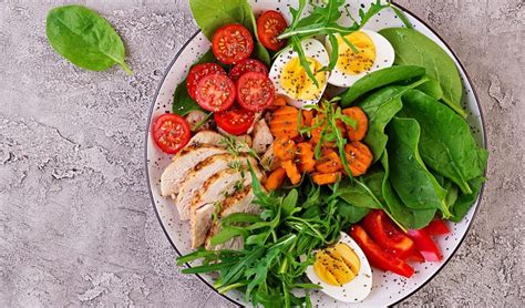 Príklad vyváženého jedla na tanieri s rôznymi makroživinami