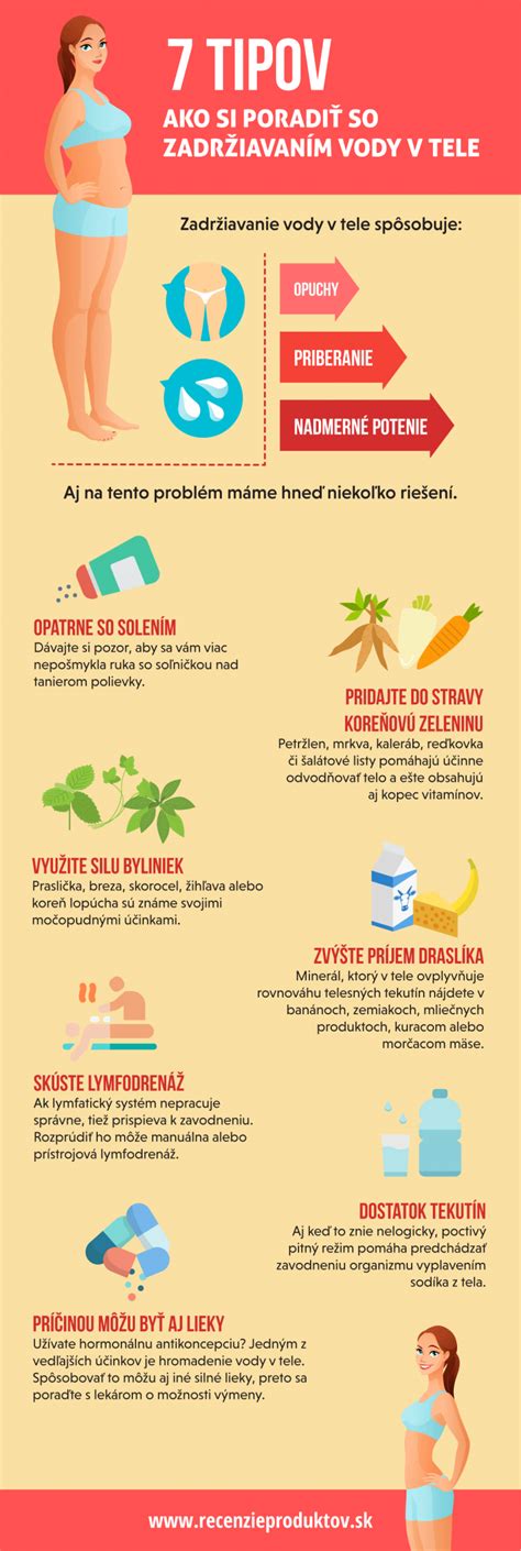 Infografika: 8 hlavných príčin zadržiavania vody v tele
