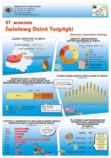 infografika o detskej obezite a jej rizikách