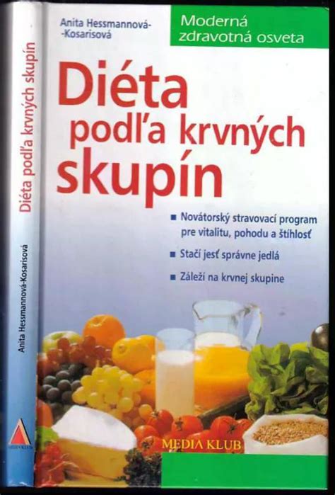 Infografika: Prehľad princípov diéty podľa krvných skupín