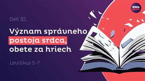 Infografika správneho postoja s vyznačením línií chrbta a nôh