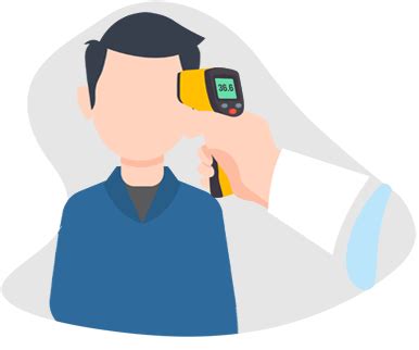 schéma faktorov ovplyvňujúcich BMR: vek, pohlavie, podiel svalovej hmoty a telesná teplota