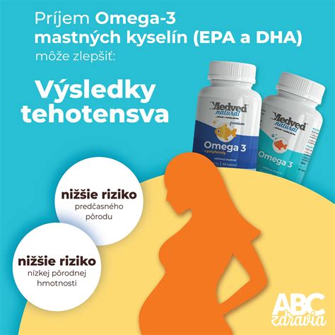 Schéma prieniku rádiofrekvenčného vlnenia do hlbokých vrstiev dermy a tukového tkaniva