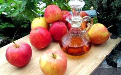 Schéma: Prehľad potenciálnych vedľajších účinkov jablčného octu