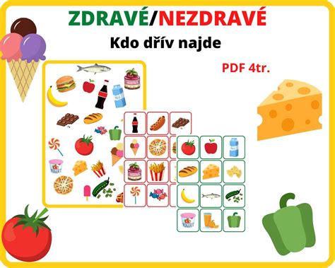 Ilustrácia porovnávajúca zdravé a nezdravé jedlo