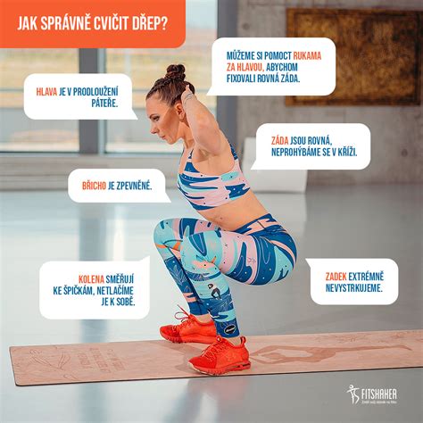 ilustrácia cviku drep s pomôckou stoličky, správna technika