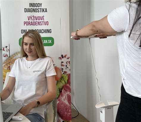 schéma fungovania bioimpedančnej analýzy (BIA) pri meraní telesnej kompozície