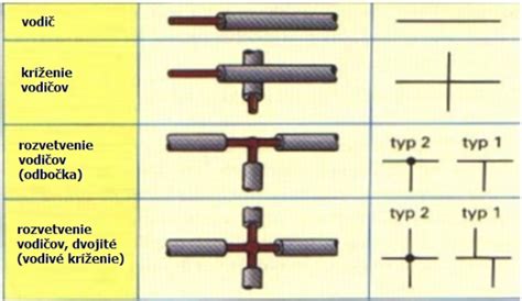 Schéma pôsobenia Obezinu v žalúdku