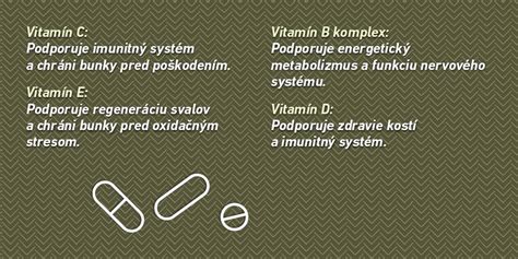 Koláž vitamínov a minerálov dôležitých pre metabolizmus