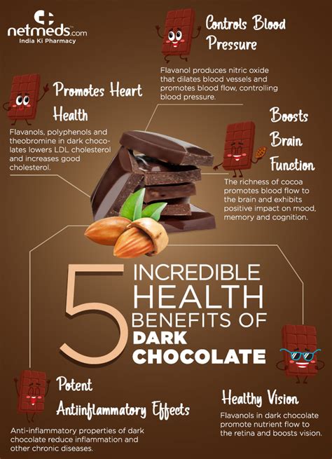 Dark Chocolate Heart - Healthy Benefits infografika