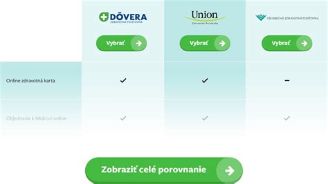 Infografika: Porovnanie zdravotných benefitov zeleného a čierneho čaju pre chudnutie