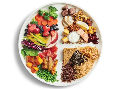 Schéma porovnávajúca proces kulturistickej prípravy s umeleckým sochárstvom: od surovej hmoty po finálny estetický tvar.