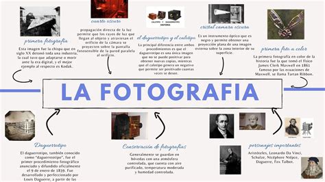 fotografia ľanových špirál