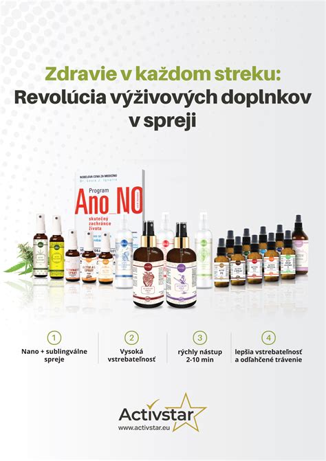Koláž výživových doplnkov na chudnutie v kapsulách