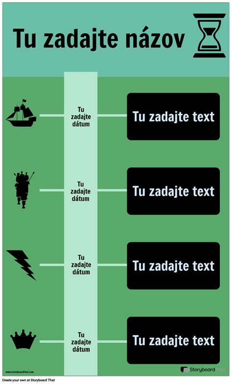 Infografika časovej osi vývoja kazašskej tlače a jazykových zmien