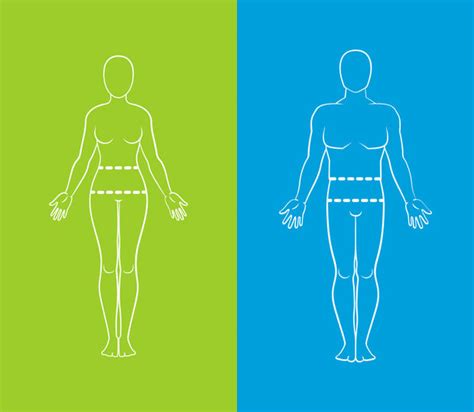 ilustrácia: meranie obvodu pása u muža