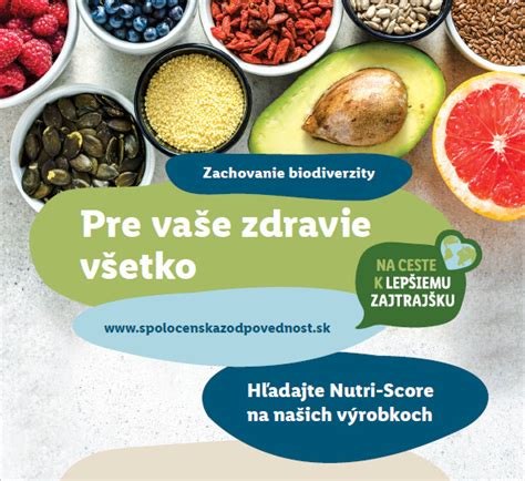 ilustrácia vyváženého jedálnička s rôznymi skupinami potravín