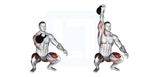 Animácia správneho prevedenia kettlebell swingu.