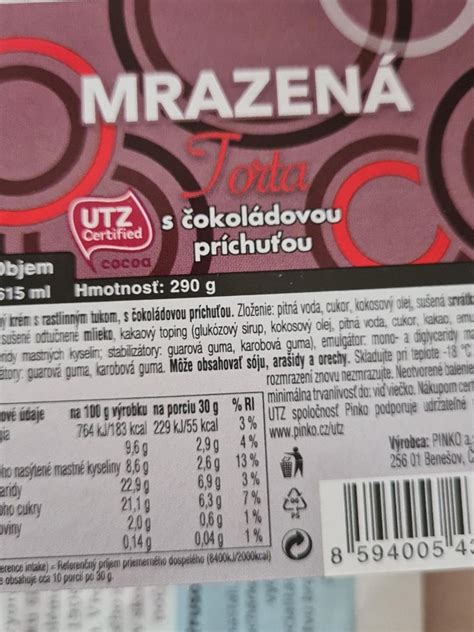 Schéma zobrazujúca koncept kombinácie výživových doplnkov s čokoládovou príchuťou a zdravého životného štýlu