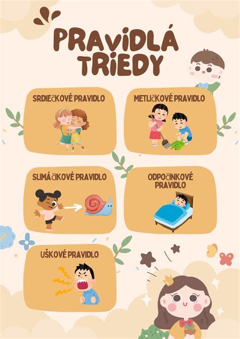 Infografika znázorňujúca kategórie a hlavné pravidlá pre juniorov na naturálnych šampionátoch