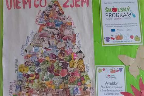 ilustrácia bezlepkovej potravinovej pyramídy