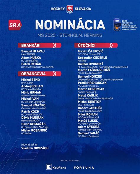 Štatistiky úspechov popredných českých a slovenských kulturistiek na medzinárodných súťažiach.