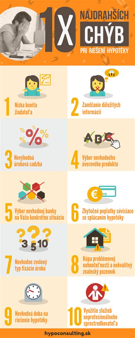 Infografika znázorňujúca 10 najčastejších chýb pri chudnutí.