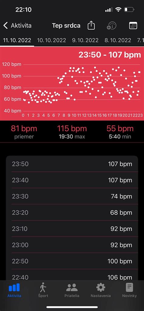 Ilustrácia zobrazujúca človeka behajúceho v prírode s vyznačenými zónami tepovej frekvencie pre aeróbne cvičenie