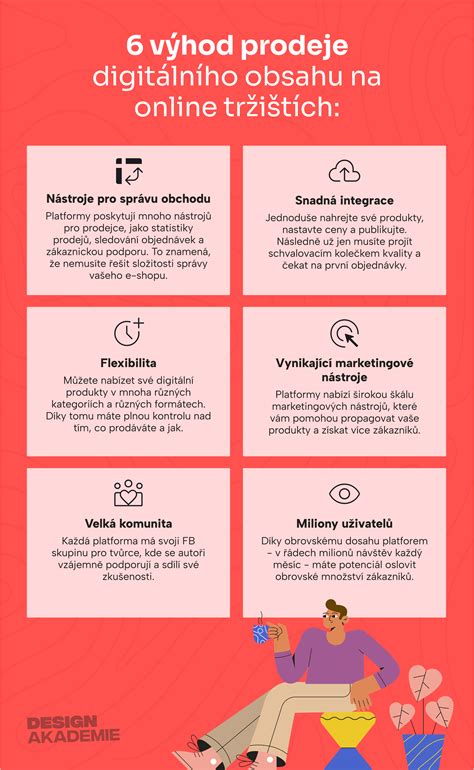 Infografika: Porovnanie výhod a nevýhod ranného, popoludňajšieho a večerného cvičenia