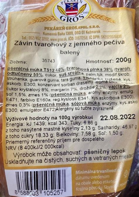 Infografika porovnávajúca nutričné hodnoty rôznych druhov pečiva