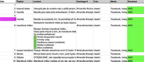 Príklad pooperačného diétneho plánu