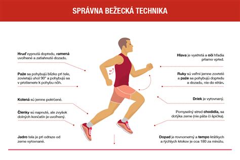 Ilustrácia znázorňujúca správnu techniku chôdze a behu pre seniorov.